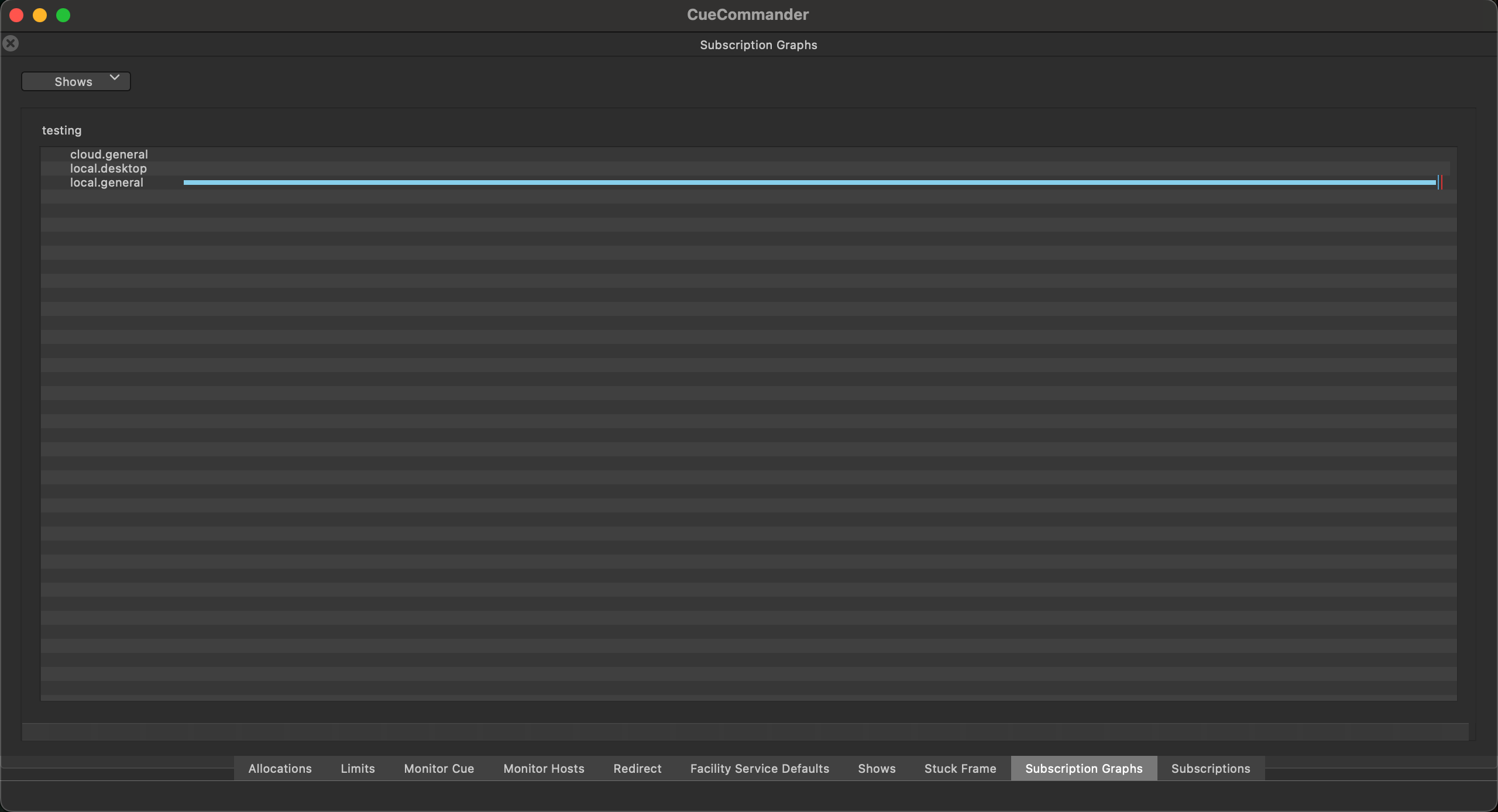 Subscription Graphs Interface