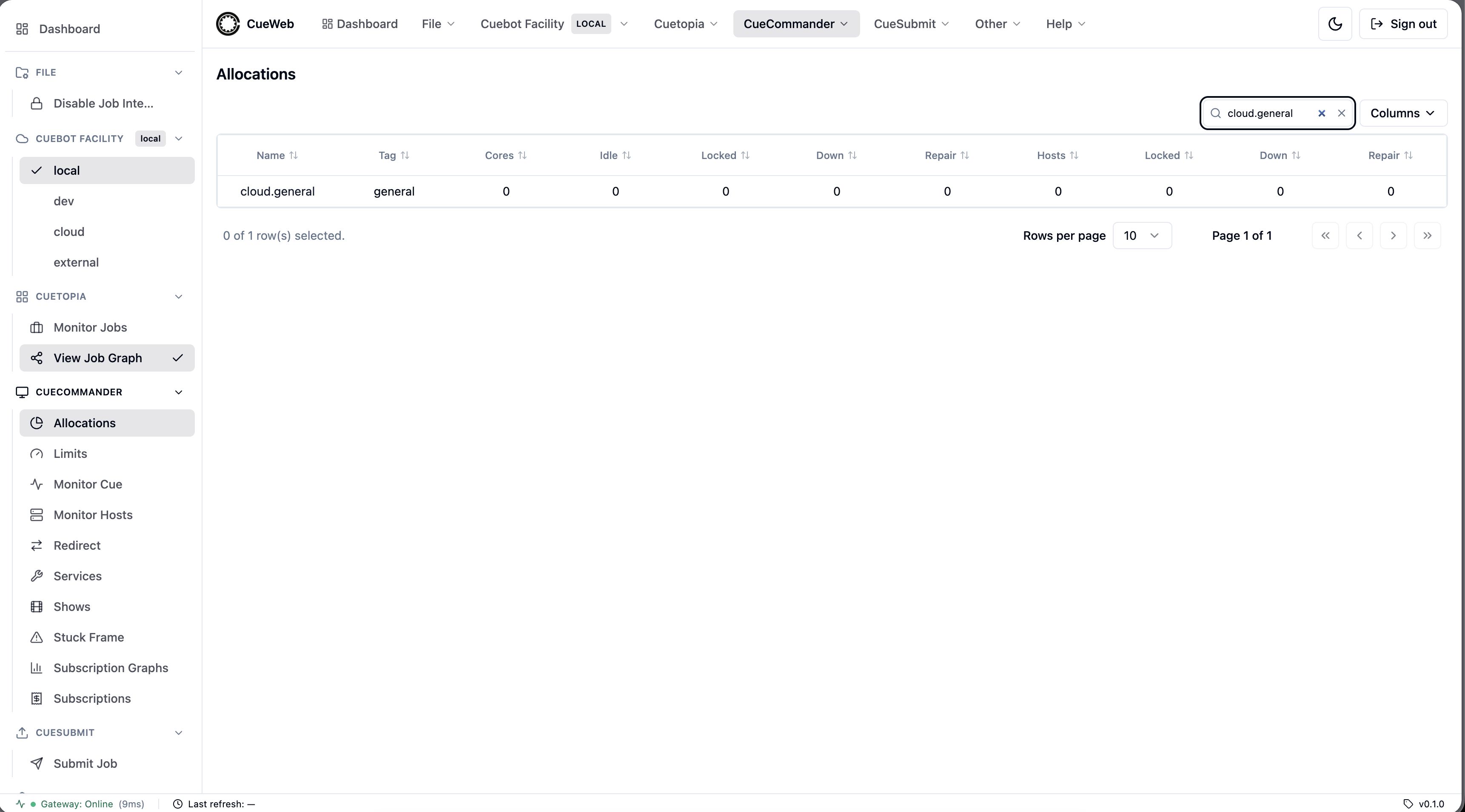 Filtering the Allocations table