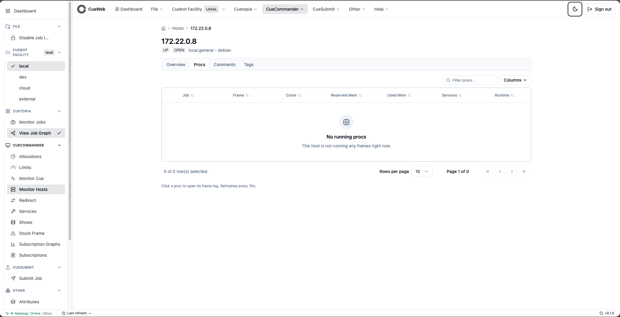 Host detail page - Procs tab