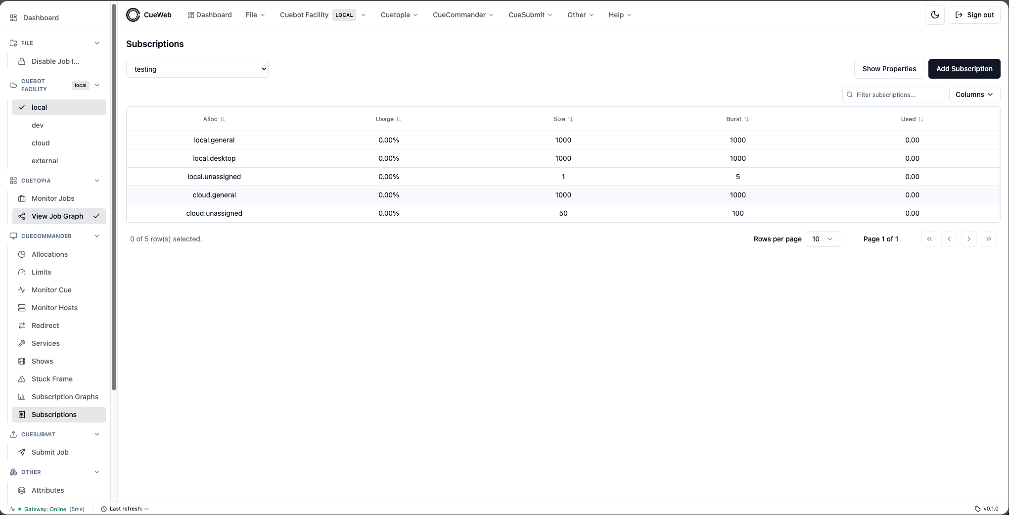 CueWeb Subscriptions page
