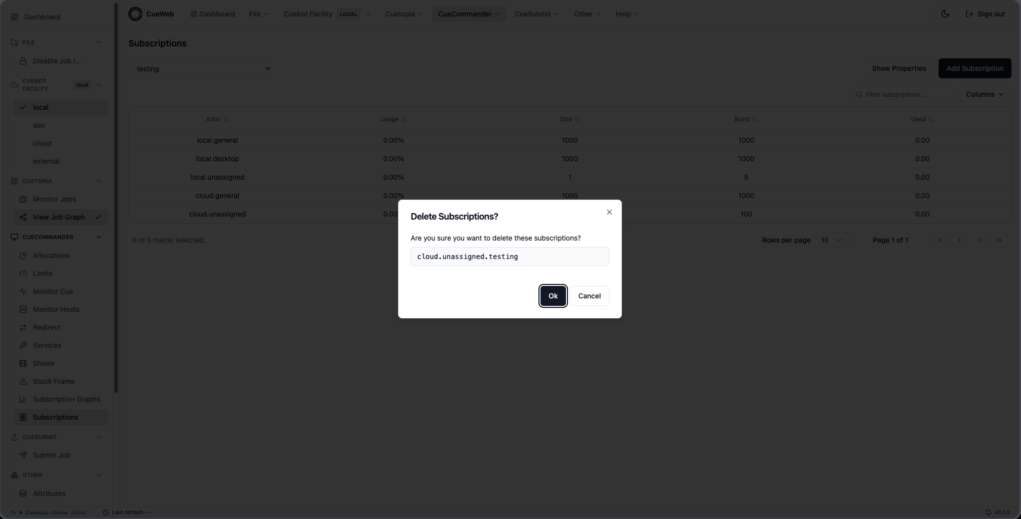 Delete Subscription confirmation
